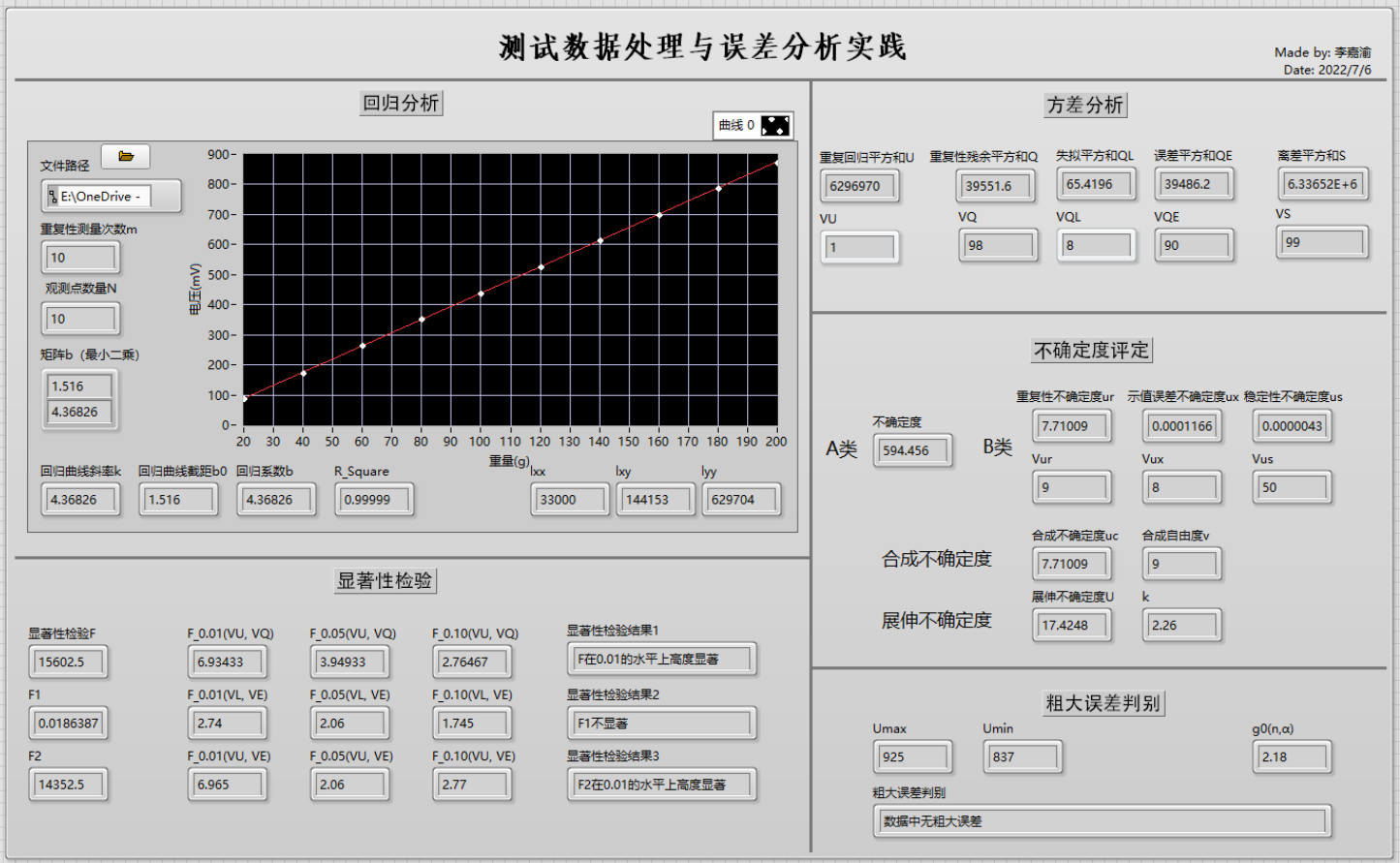 图2-1 程序前面板